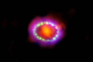 X-ray (Blue), Optical (Green), Millimeter (Red) image of SN 1987 A